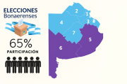 Así quedó el mapa político de la Provincia