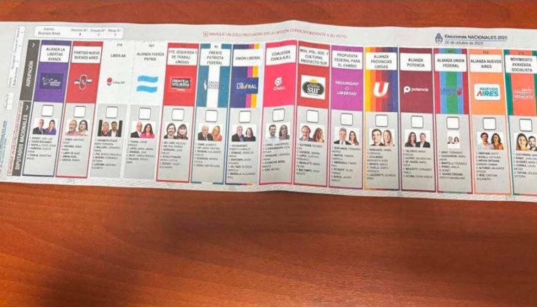 La Cámara Electoral determinó que Fuerza Patria se ubique en el centro de la boleta única