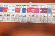 La Cámara Electoral determinó que Fuerza Patria se ubique en el centro de la boleta única
